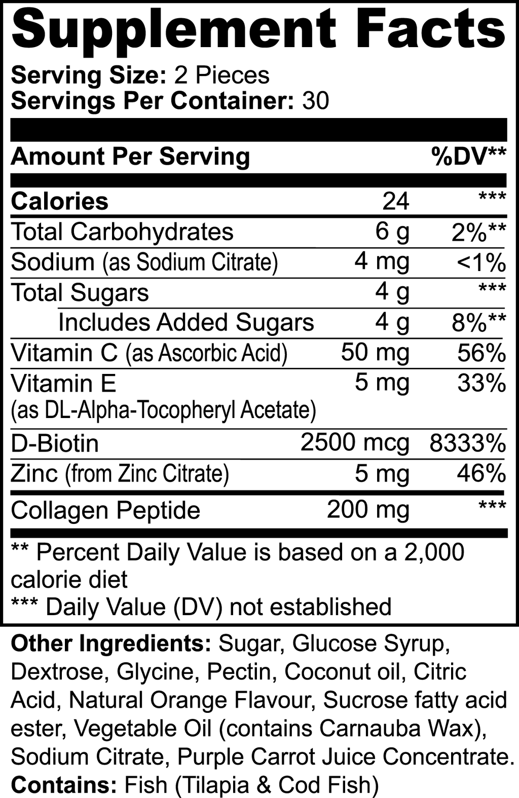 Crowned Collagen Gummies